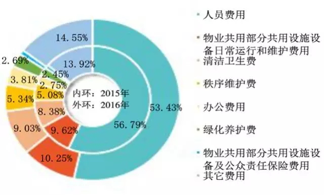 中国车BA“豆秒杯”车商篮球联谊联赛广西站开幕