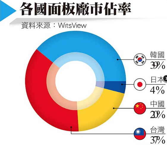 2024光伏行业技术创新大会在滁举行